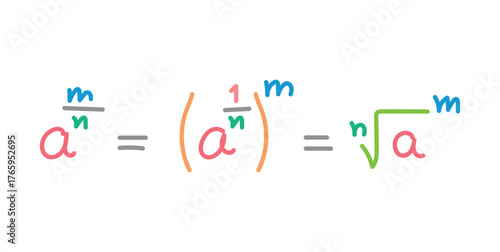 Rational Exponents Formula in Mathematics.