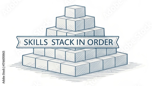 Skills Stack in Order Pyramid Illustration for Learning and Development