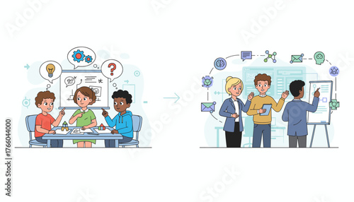 Children's collaborative learning session transitioning to adult professional brainstorming and idea development, illustrating the growth of innovation from early concepts to advanced business
