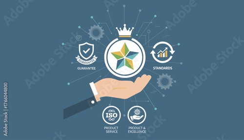 Conceptual illustration of a hand presenting a star symbol surrounded by icons representing quality assurance, standards, ISO certification, and product excellence, symbolizing top-tier service and