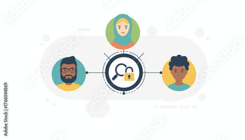 Modern flat vector illustration of a Know Your Customer (KYC) concept, featuring diverse individuals connected to a central security icon with a magnifying glass and an unlocked padlock, symbolizing