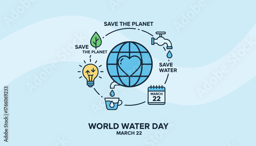 World Water Day concept illustration with a globe showing a heart, a dripping faucet, a calendar marking March 22, a lightbulb, and a leaf, symbolizing saving water and the planet, with text "Save