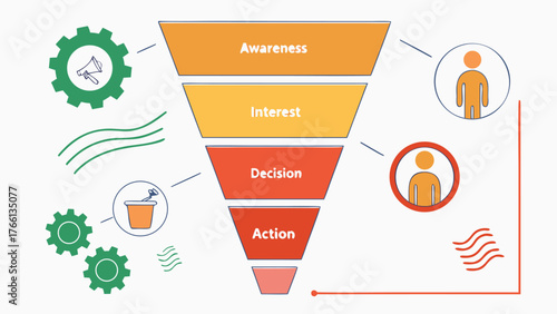 Sales funnel diagram with marketing stages