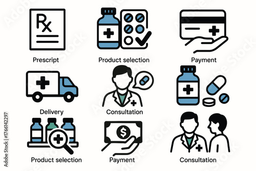 Pharmacy and Healthcare Icons – Medication, Consultation, Delivery, Payment, Selection