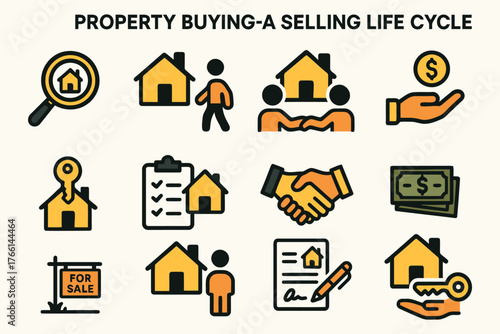 Visualizing the property buying and selling life cycle stages