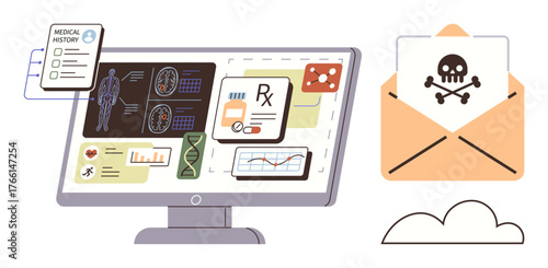 Computer screen with medical data, DNA analysis, prescriptions, and patient history alongside a malicious email icon. Ideal for cybersecurity issues, data theft, healthcare, cloud storage, cyber