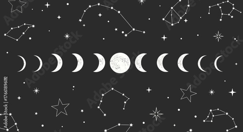 Celestial vector illustration showing the complete cycle of moon phases surrounded by star constellations and the zodiac on a dark night sky background