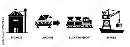 Grain Logistics Process Icons Set Storage Loading Transport Export Commodity Supply Chain