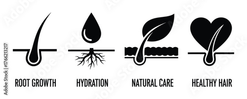 Hair care icons set for root growth, hydration, natural care and healthy hair
