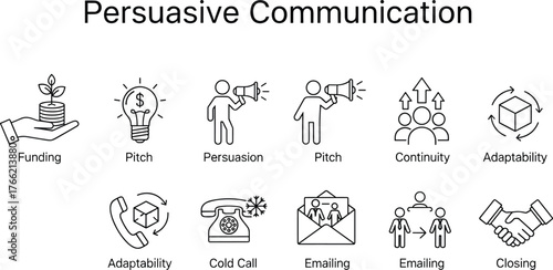 Persuasive communication icons, business strategy symbols, cold call email pitch funding adaptability, vector illustration, marketing sales training design