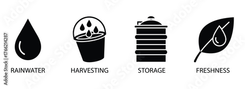 Rainwater harvesting storage and freshness icon set for agricultural and environmental themes