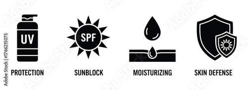 Sunscreen and skin care protection icons set, UV block, SPF, moisturizing, skin defense