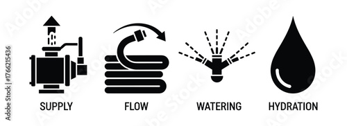 Water irrigation system icons set supply flow watering hydration