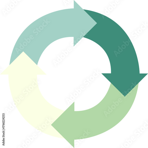 Step Circular Arrow Process Chart