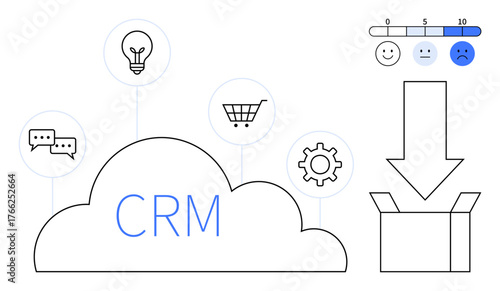 Cloud labeled CRM surrounded by chat, light bulb, shopping cart, gear icons. Satisfaction scale and arrow to box represent idea flow, customer service, and tools. Ideal for business, technology