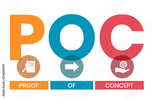 POC - Proof of Concept acronym. business concept background. vector illustration concept with keywords and icons. lettering illustration with icons for web banner, flyer