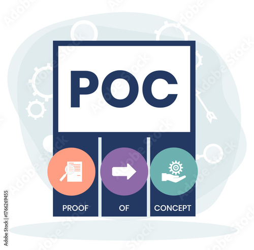 POC - Proof of Concept acronym. business concept background. vector illustration concept with keywords and icons. lettering illustration with icons for web banner, flyer