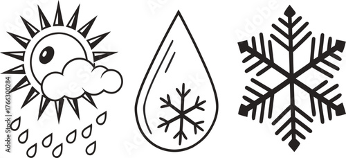 Weather Icons: A minimalist arrangement of weather icons presents the symbols of sun, rain, snowflake, and water droplet, inviting the viewers to envision meteorological concepts.