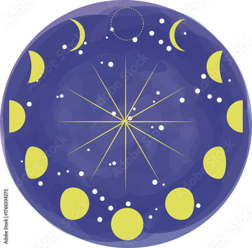 月の満ち欠けのイラスト