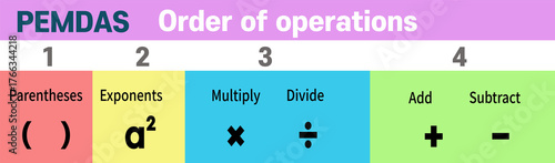 PEMDAS Math Order of Operations