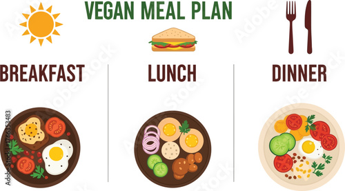Vector art of vegan meal plan for breakfast, lunch, and dinner