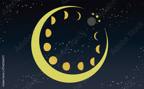 月の満ち欠けのデザインイラスト