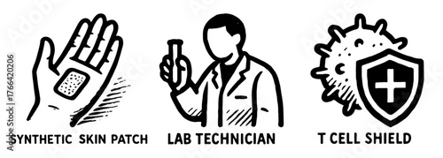 合成生物学アイコン 、SYNTHETIC BIOLOGY ICONS
