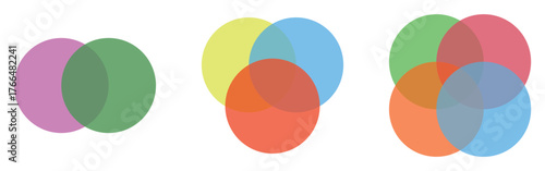 Foto Modern isolated Venn diagram icons set on white background