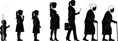 Woman life stages silhouette, female growth timeline, aging process illustration, human development concept, generational transition, motherhood, career, elderly journey