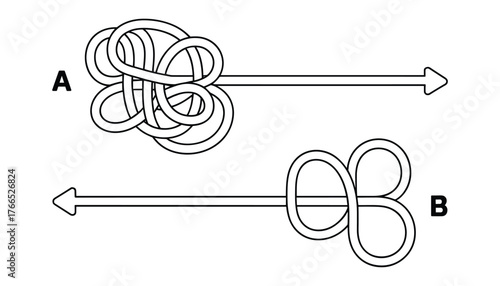 Two arrows one tangled complex path and one simple clear path vector