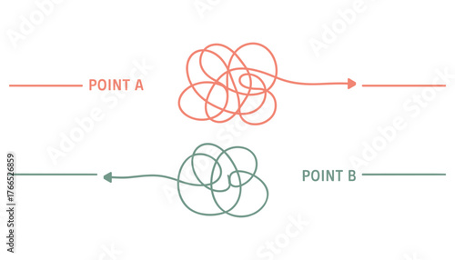 Point A to Point B with tangled lines and arrows vector