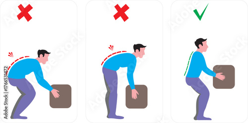 Proper and Improper Lifting Techniques Illustration