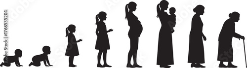 Human life cycle silhouette, baby to elderly, aging stages, growth timeline, family evolution, generational change, age progression, people development, profile view