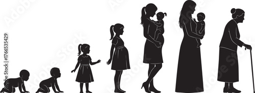 Female life cycle silhouette, baby to elderly, aging stages, motherhood journey, growth timeline, generational change, age progression, woman development, profile view