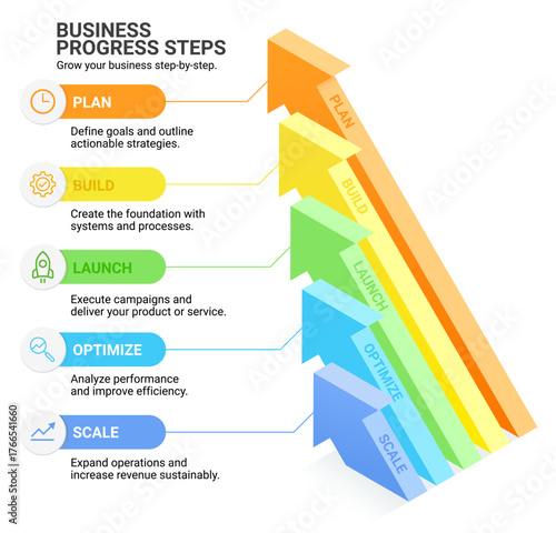3D Arrow infographic diagram template background