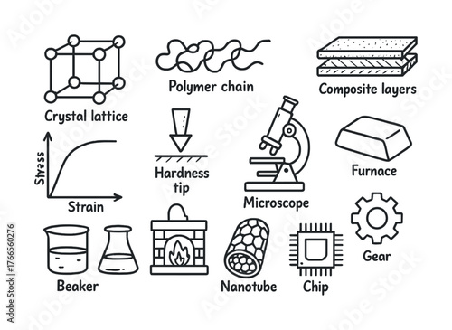 Vector Scientific diagrams of nanotube, crystal lattice, polymer, and laboratory equipment