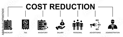 Cost Reduction banner web icon vector glyph style illustration concept with icon of cost reduction, business efficiency, financial management, budgeting, tax, salary, inventory control
