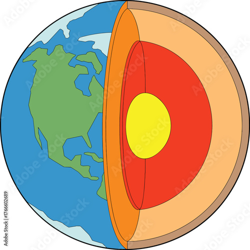 Earth cross section illustration, planet layers diagram, geology structure, crust mantle core, educational science artwork, geography study, earth interior, learning, vector, nature