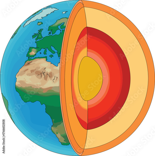 Earth cross section illustration, planet layers diagram, geology structure, crust mantle core, educational science artwork, geography study, earth interior, learning, vector
