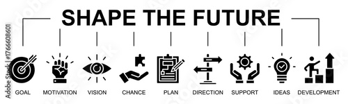 Shape the Future banner web icon vector glyph style illustration concept with icon of shape the future, goal, motivation, vision, chance, plan, direction, support
