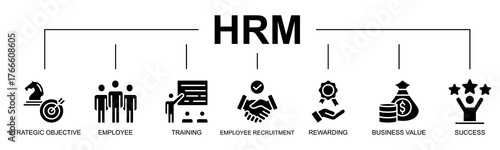 HRM (Human Resource Management)banner web icon vector glyph style illustration concept with icon of HRM, human resource management, strategic objective, employee, training, employee recruitment
