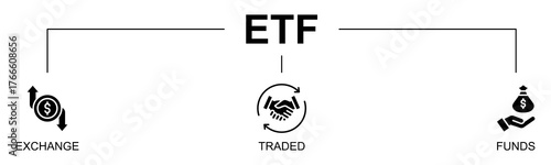 ETF banner web icon vector glyph style illustration concept with icon of ETF, exchange traded funds, investment, finance, stock market, trading, portfolio
