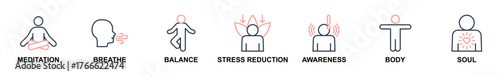 Mindfulness banner web icons set vector illustration. Concept of mediation, breathe, balance, stress reduction, awareness, body, and soul.