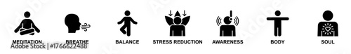 Mindfulness banner web icons set vector illustration. Concept of mediation, breathe, balance, stress reduction, awareness, body, and soul.