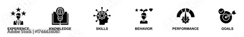 Banner web of Competence icons vector illustration. Concept of experience, knowledge, skills, behaviour, performance, and goal. Simple glyph vector illustration.