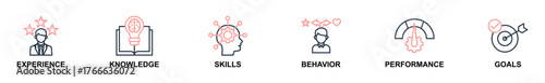 Banner web of Competence icons vector illustration. Concept of experience, knowledge, skills, behaviour, performance, and goal. Simple line color vector illustration.
