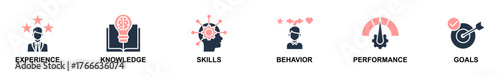 Banner web of Competence icons vector illustration. Concept of experience, knowledge, skills, behaviour, performance, and goal. Simple solid vector illustration.