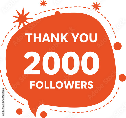 Celebratory graphic thanking followers for reaching the milestone of two thousand followers