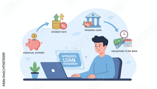 Illustration of a man using a laptop to finalize an approved loan agreement, symbolizing financial support, interest rates, personal loans, and the obligation to pay back, representing the complete