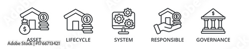 Asset manager banner icon with qualification, purpose, value, certification, manager